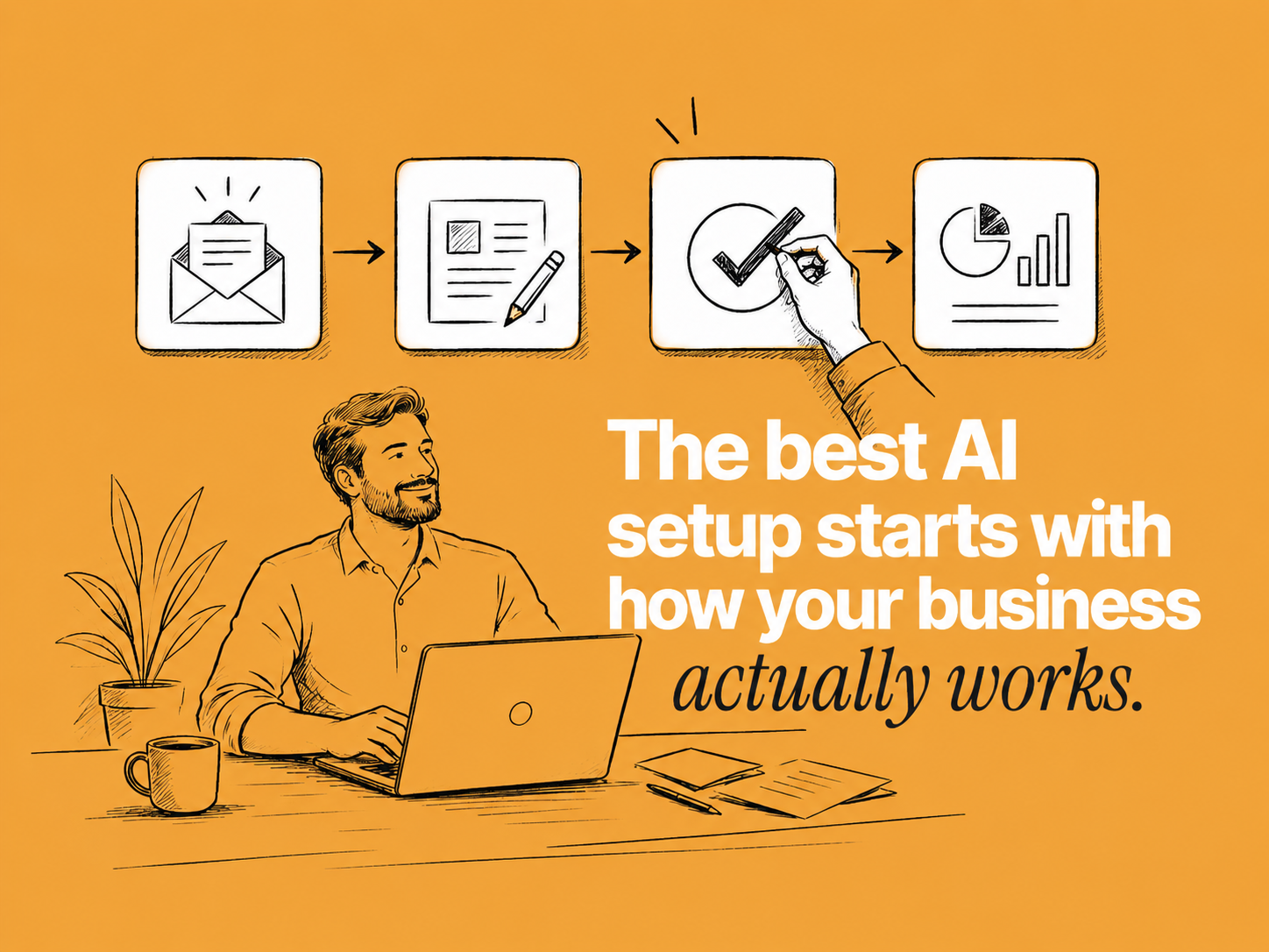 The best AI setup starts with how your business actually works. A four-step flow from enquiry to a mapped process to a working system to measurable results, with someone working at a laptop.